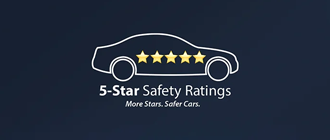 5 Star Safety Rating | Jim Click Mazda East in Tucson AZ