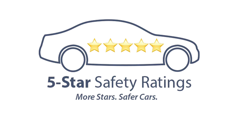 NHTSA 5-Star Safety Ratings | Jim Click Mazda East in Tucson AZ