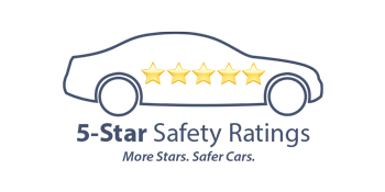 5 Star Safety Rating | Jim Click Mazda East in Tucson AZ