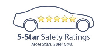 5-Star Safety Ratings More Stars. Safer Cars. | Jim Click Mazda East in Tucson AZ